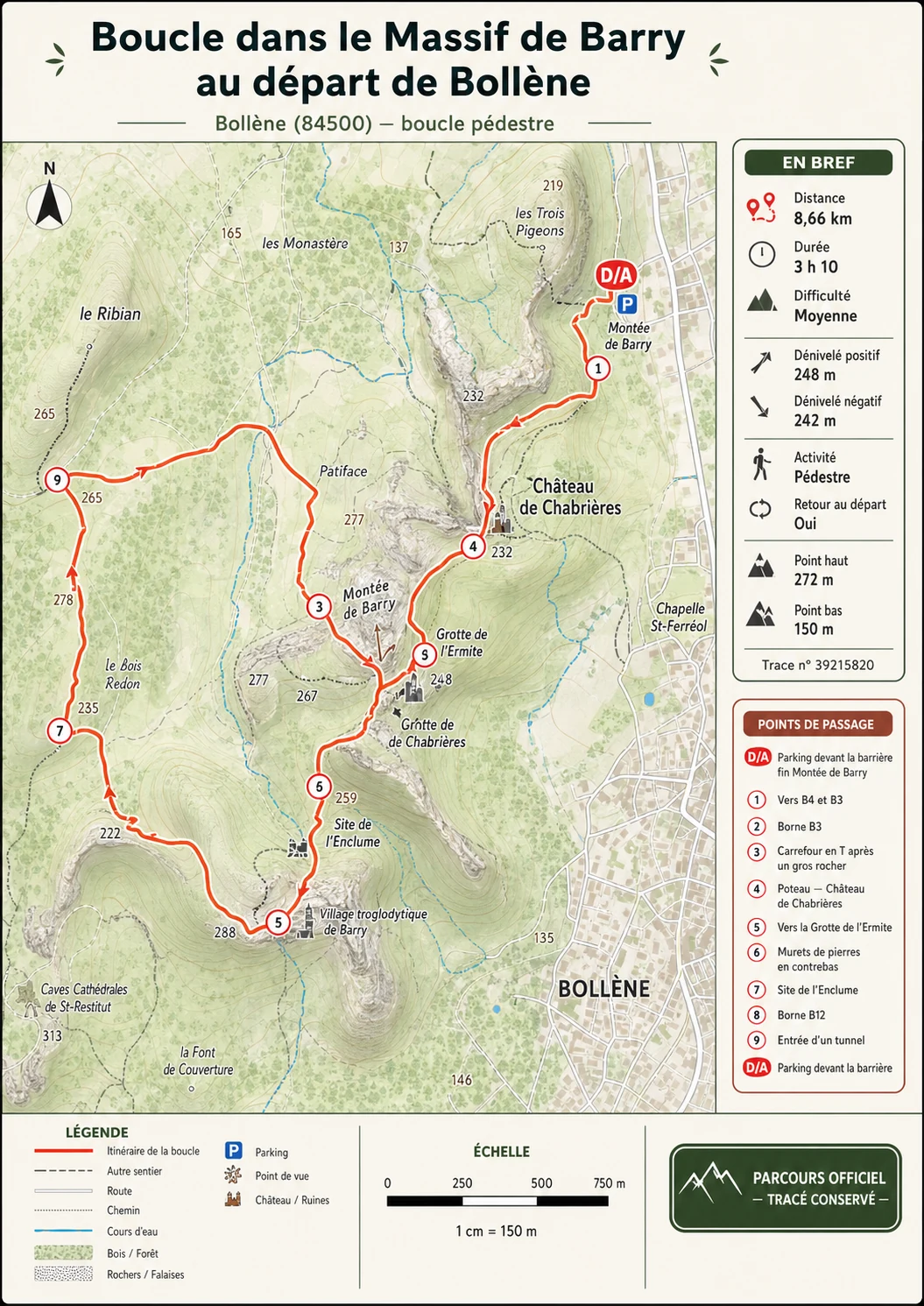 Carte premium de lecture du parcours Village troglodytique de Barry, châteaux de Barry et de Chabrières, avec tracé GPX conservé, départ aux Caves Cathédrales, points D/A à 9 et repères patrimoniaux.